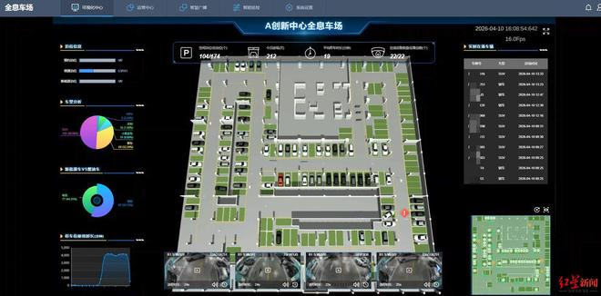 ▲臻识科技AI创新中心全息车场实验田