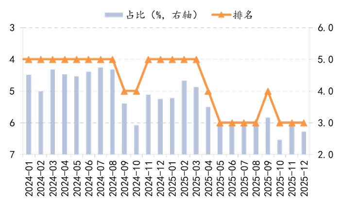 【金研•深度】2025年人民币国际化路径追踪|金融市场|职能|外汇储备|建行|人民币结算_手机新浪网