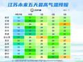 全国“五一”天气出炉：冷空气+大范围降雨