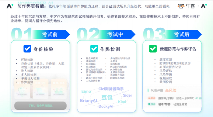 AI面试系统具备防作弊机制