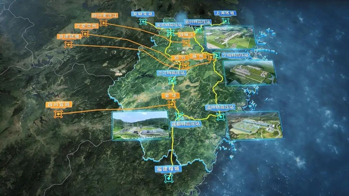 浙江“一环四直”特高压网架示意图。