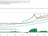 【黄金收评】美联储决议惊现罕见分裂！鲍威尔释放重大信号 金价大跌53美元