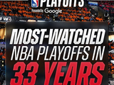 收视狂飙！NBA官方：季后赛场均391万人收看 创近33年最高