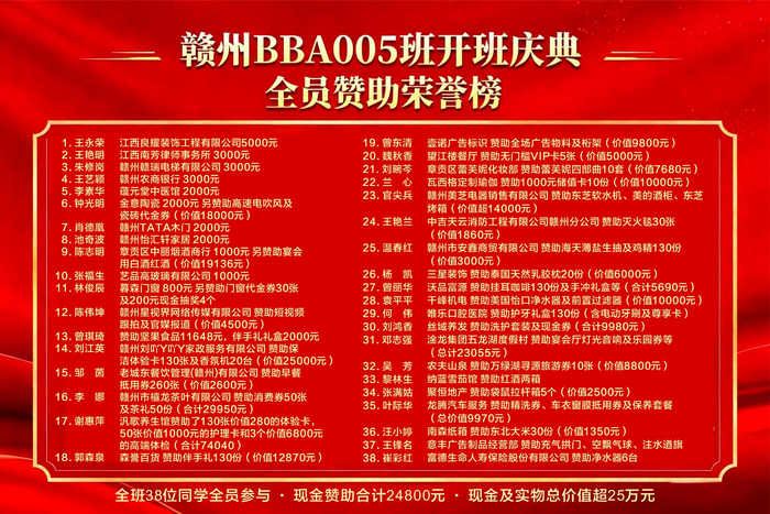 【图:赣州BBA005班开班典礼全员赞助荣誉榜】