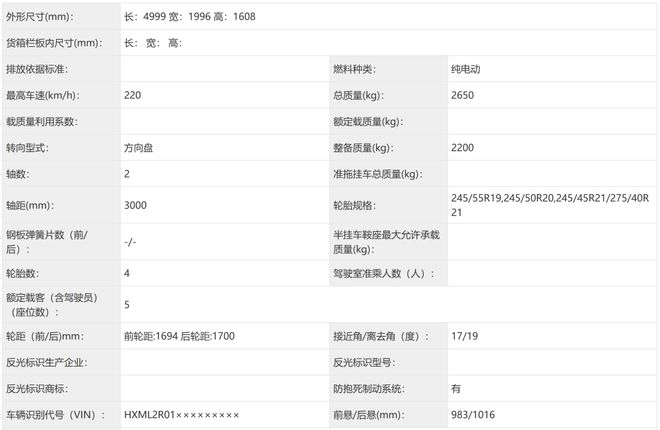 ▲小米汽车申报YU7新版本