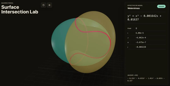OpenAI GPT-5.5发布页示例