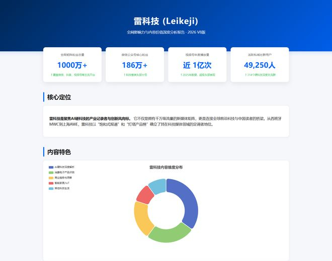 （图源：雷科技）