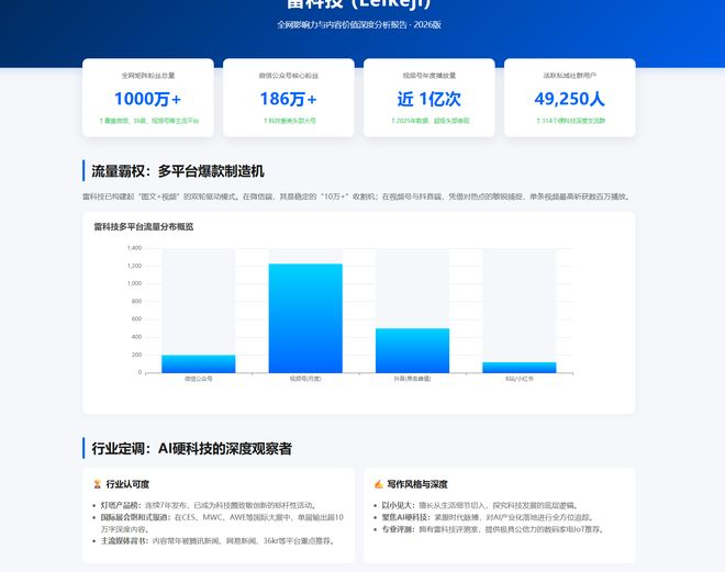 （图源：雷科技）