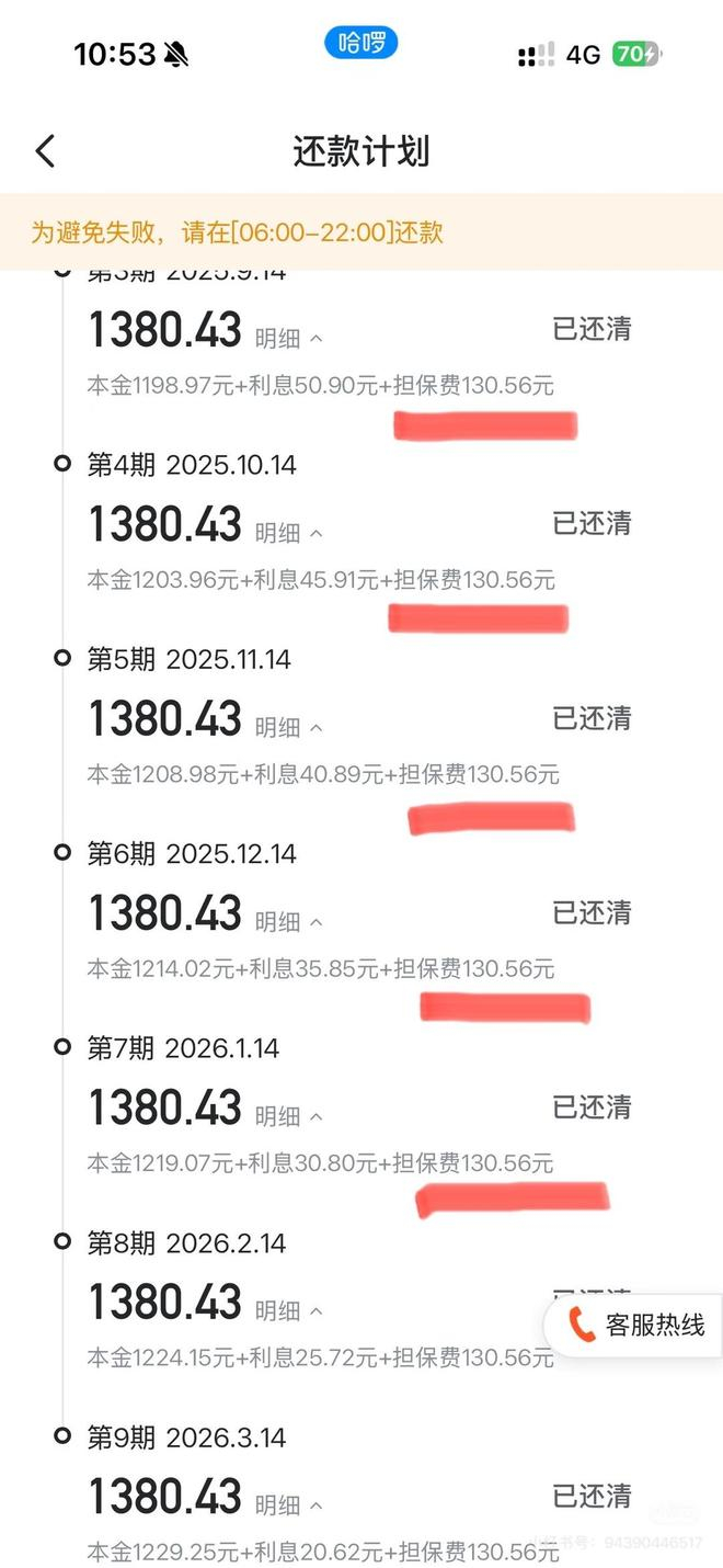 ▲用户被额外收取担保费