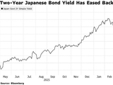 收益率上升+加息预期放缓 日本两年期国债发行迎2024年以来最强需求