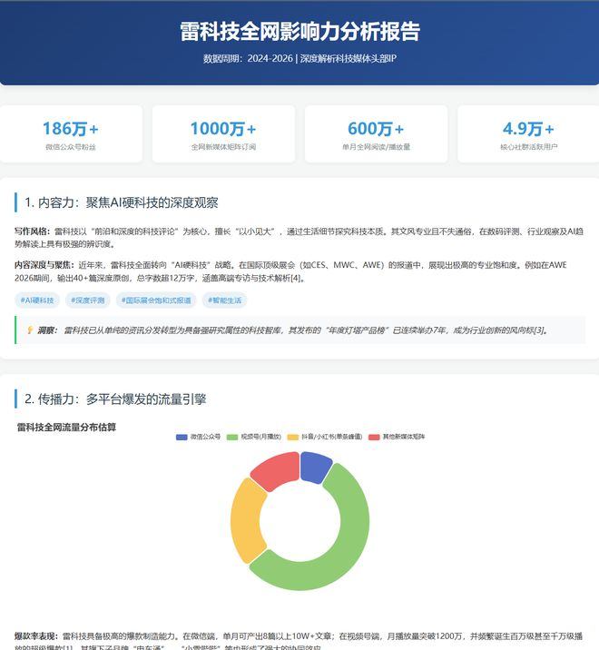 （图源：雷科技）