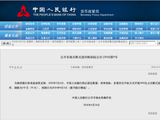 央行将开展3000亿元买断式逆回购操作，期限3个月