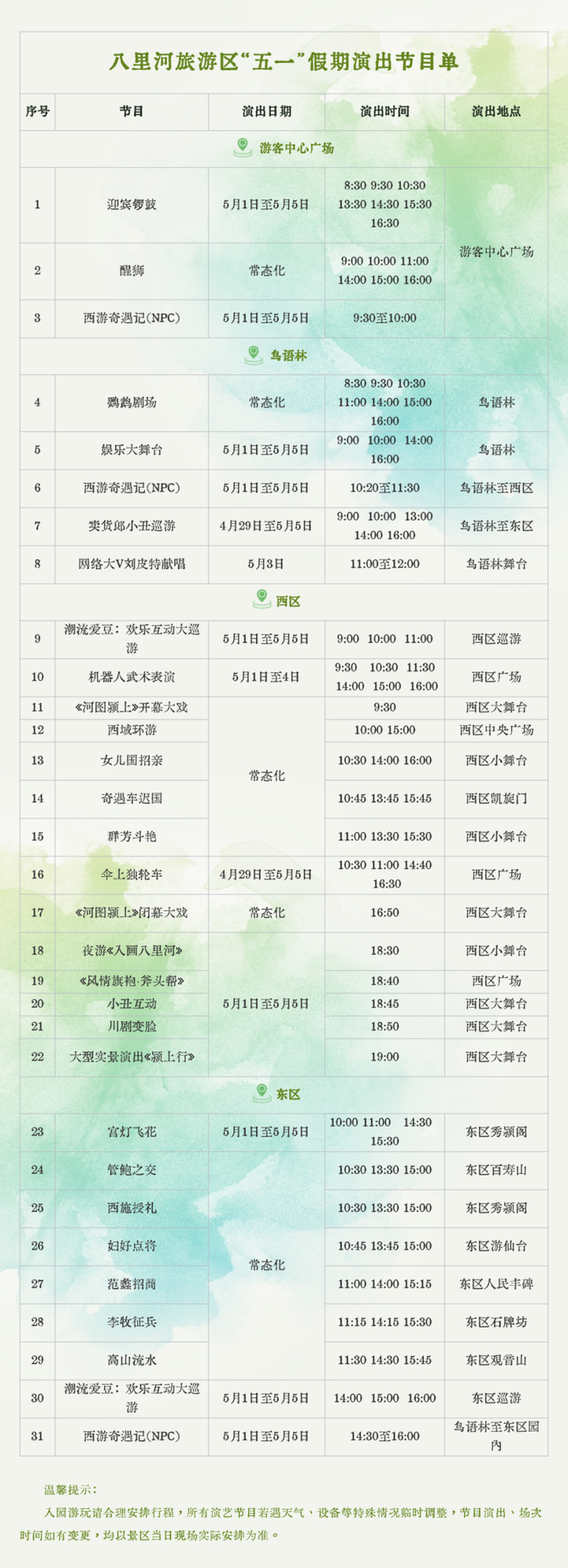 图源：八里河旅游区