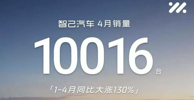 ▲智己汽车2026年4月交付量