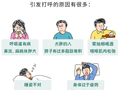 冷知识丨为什么踹一脚打呼噜的人，他会安静点？