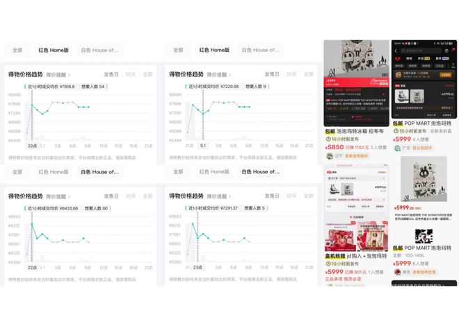 图片来源：得物APP、闲鱼APP
