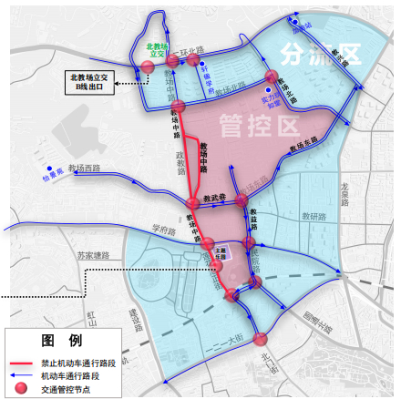 管控区域