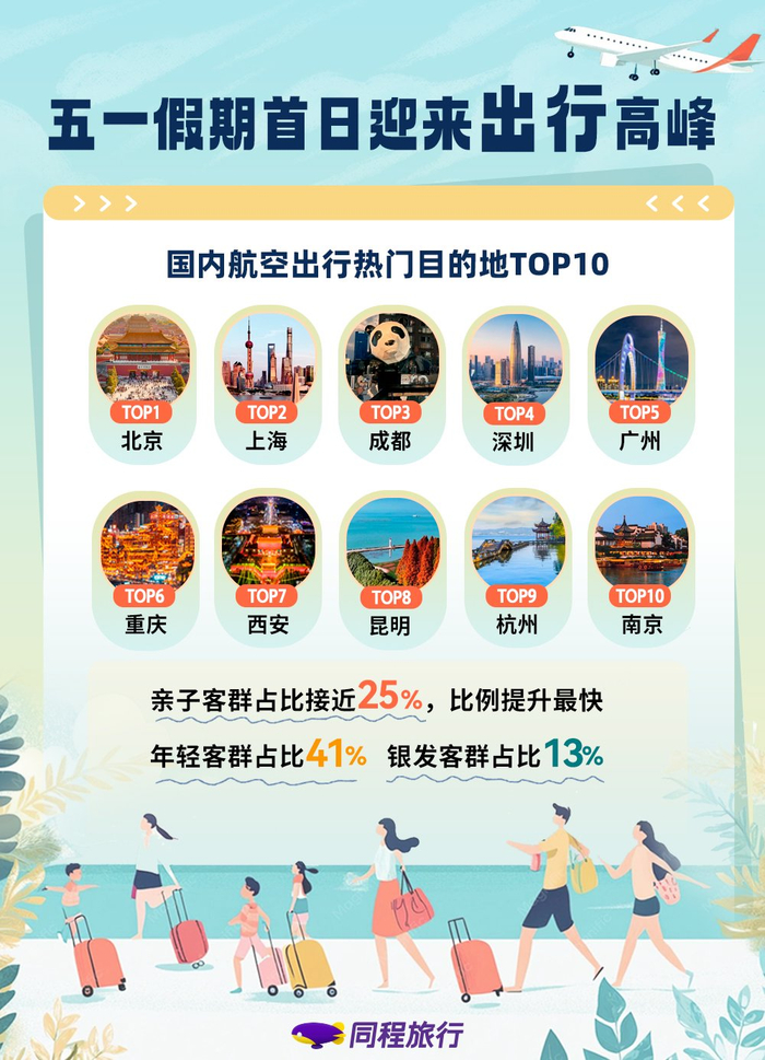 平台图片