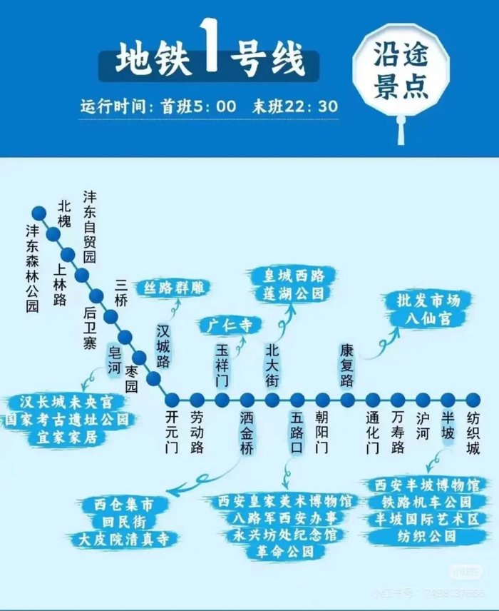 图源：小红书陕西定制游逸游假期