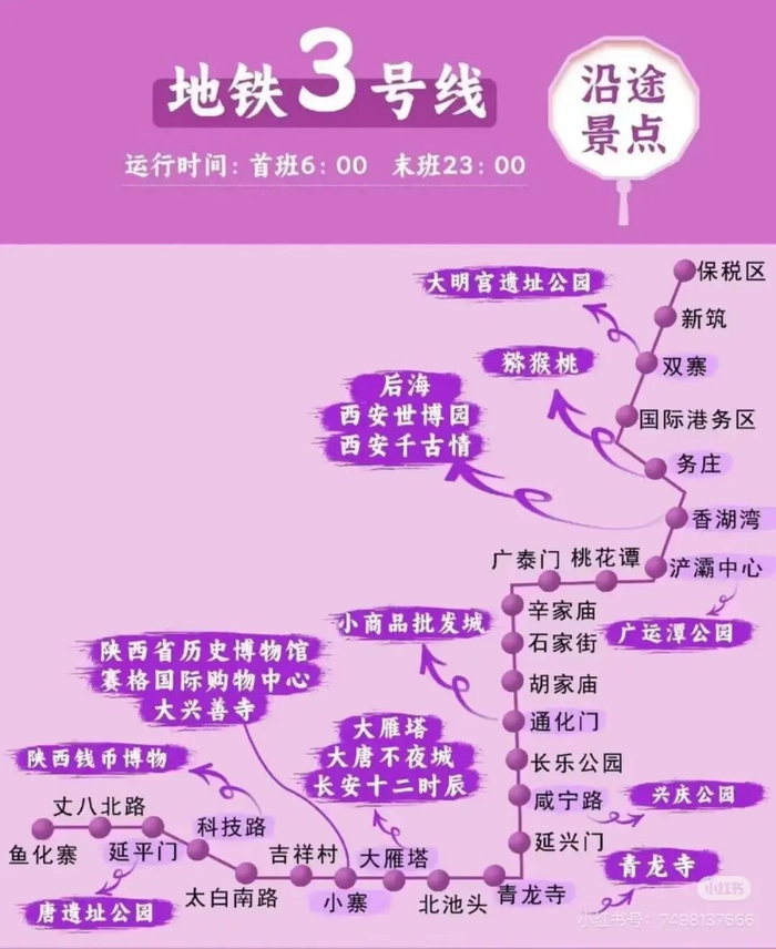 图源：小红书陕西定制游逸游假期