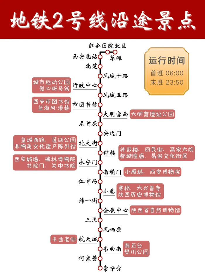 图源：百度
