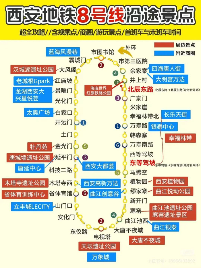 图源：小红书小红薯68C50B8D