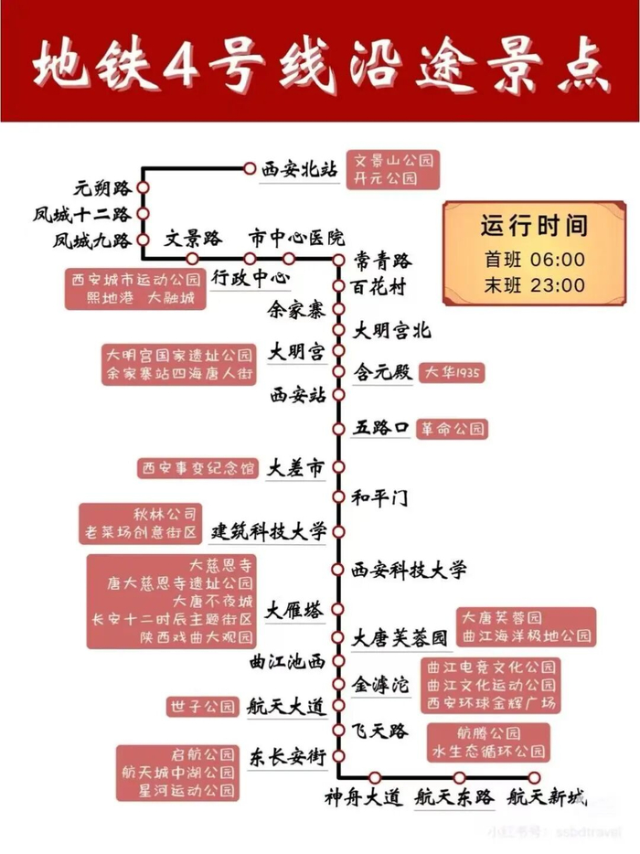图源：小红书西安周边游
