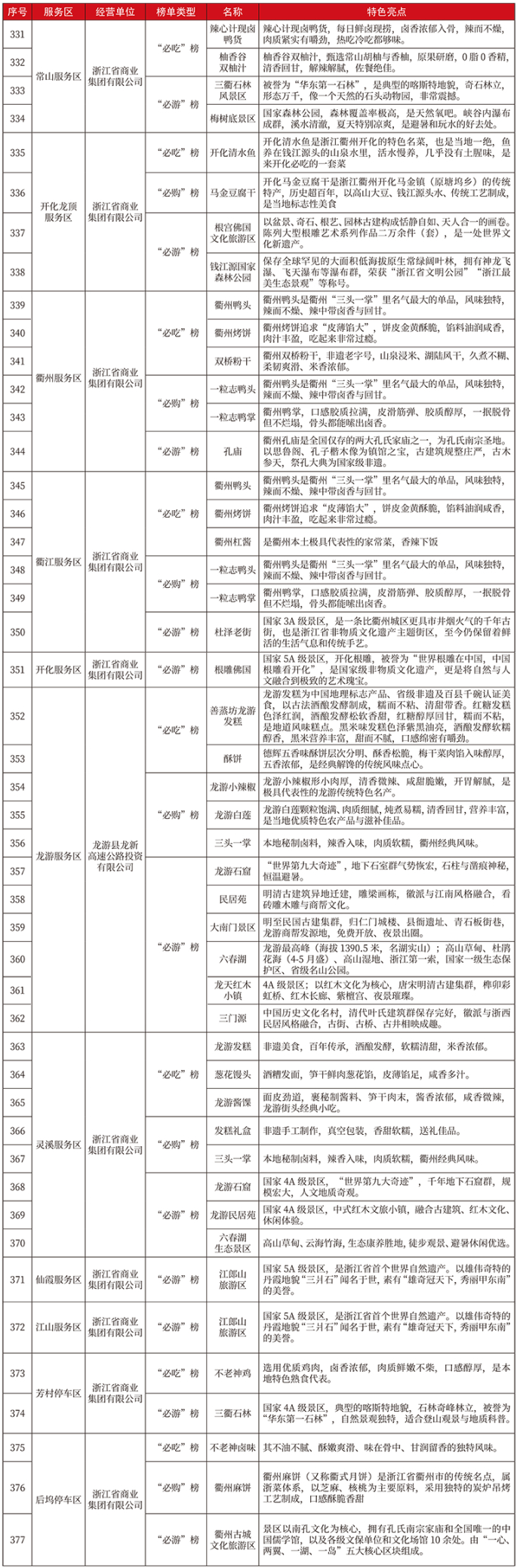 （点击可查看大图）