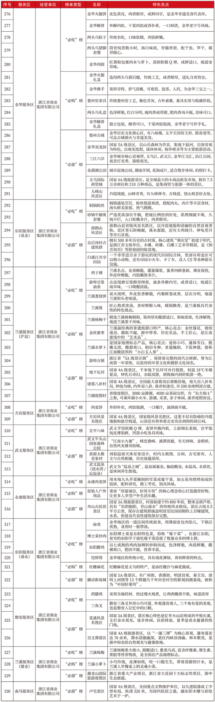 （点击可查看大图）