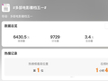冲上热搜！多部电影宣布退出“五一”档