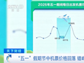 节中跳水！2000→500，还有一折的特价票，错峰出行太香了！