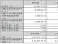 瑞丰光电 2026 年一季度营收同比增长 23.61% 主业盈利稳步提升