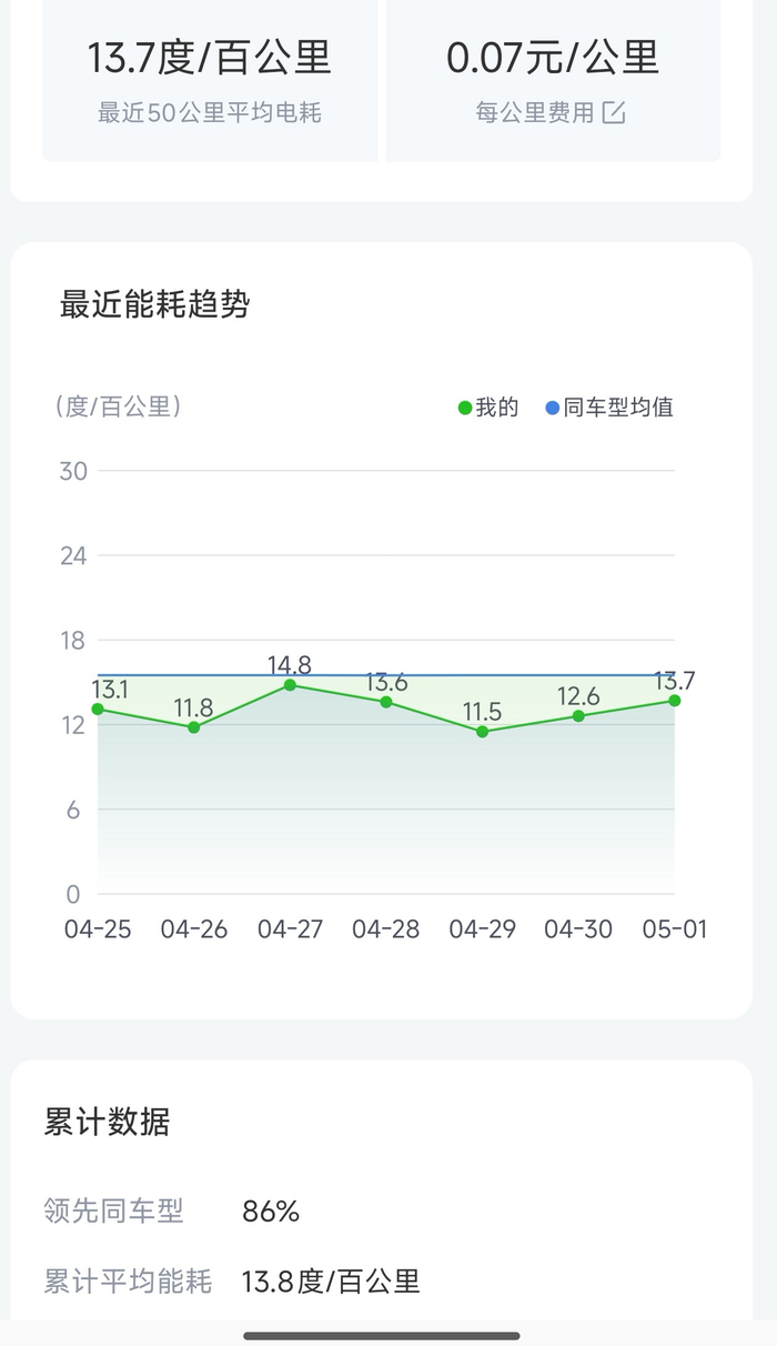 图片来源：受访者供图