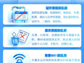 看青图｜出去玩时，你的个人信息很可能就是这样泄露的
