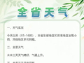 升！升！升！淮安气温直冲30℃！