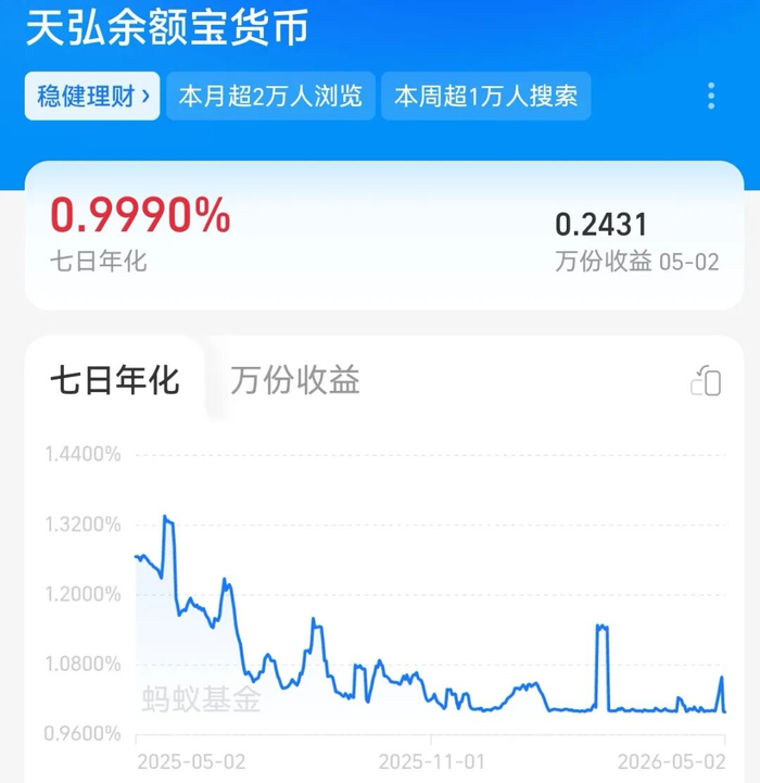 图片来源：支付宝