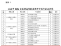 山西多所高校新增及撤销这些专业→