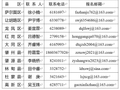 500万！明天9点开抢！大庆又发政府消费券了