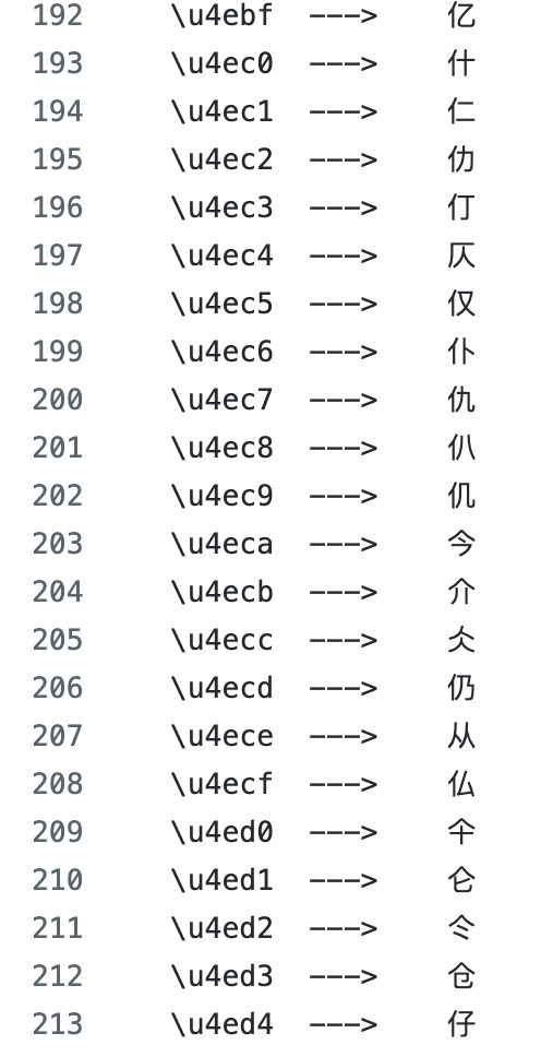 UTF-8 按照部分部首顺序给中文排序，部首相同的字，编码相近｜图片来源：Github