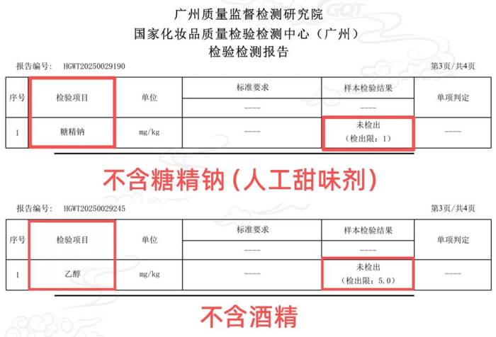品牌方提供