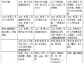 本周外盘看点丨美国非农搅动降息前景，美伊和谈会有新进展吗？