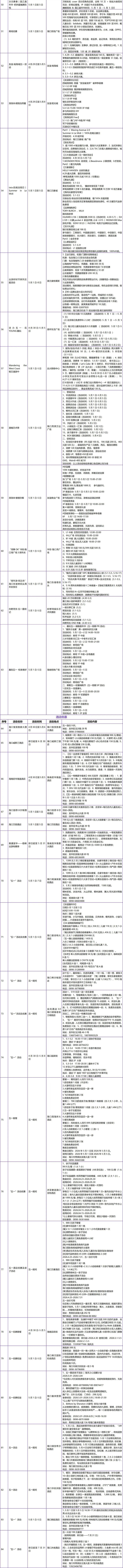 活动的时间及内容，请以现场实际情况为准，最终解释权归主办方所有