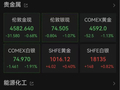 霍尔木兹海峡，新消息！油价直线拉升