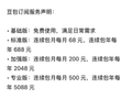 最高500元/月！知名APP突然官宣推出付费版本，三档价格曝光！网友：果然还是来了