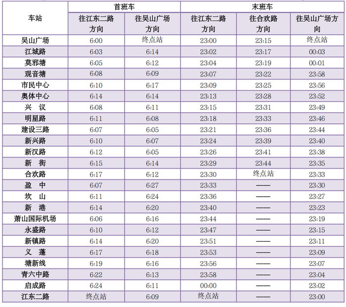 （5月5日延长运营服务时间）