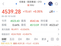 金饰价格跌破1400元，黄金创史上最大双月跌幅