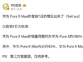 华为 Pura X Max 横阔折手机首周销量出炉：同期约为 Pura X 的 180%，典藏版占比约 55%
