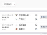 全国U21女篮第一比赛日综述