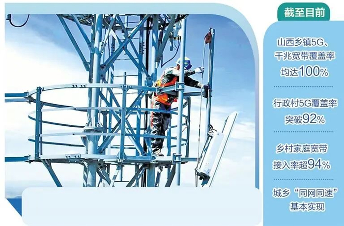 中国移动山西公司为南太行沿线基站加装通信设备。