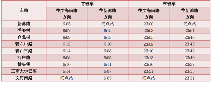 （5月5日延长运营服务时间）